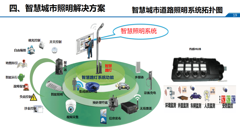 企业服务一体化平台:构建未来业务新生态