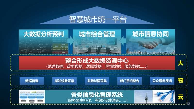 软件开发是做什么的？让我们通过访谈来揭开它的面纱。