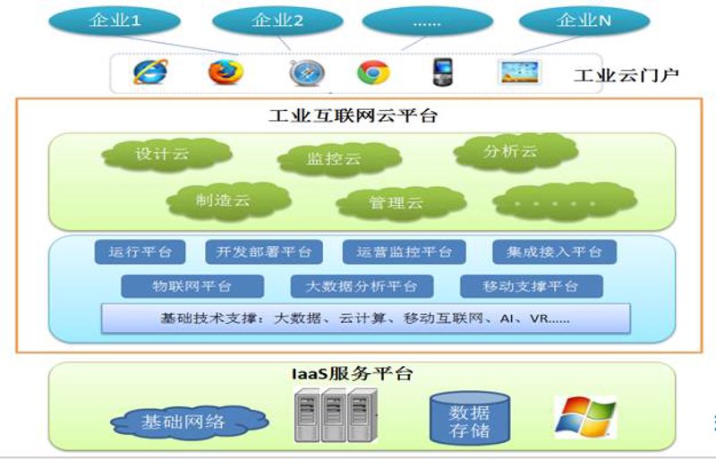 技术咨询服务合同免费模板推荐